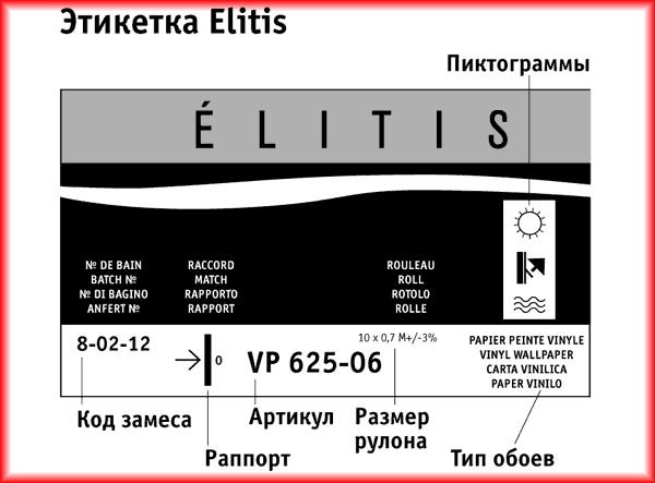 Этикетка обоев Обозначения на заводской этикетке у обоев