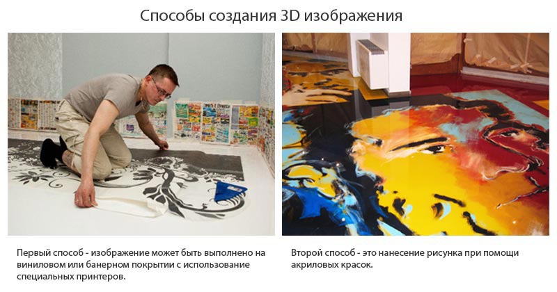 Создание 3D изображения Создание 3D изображения
