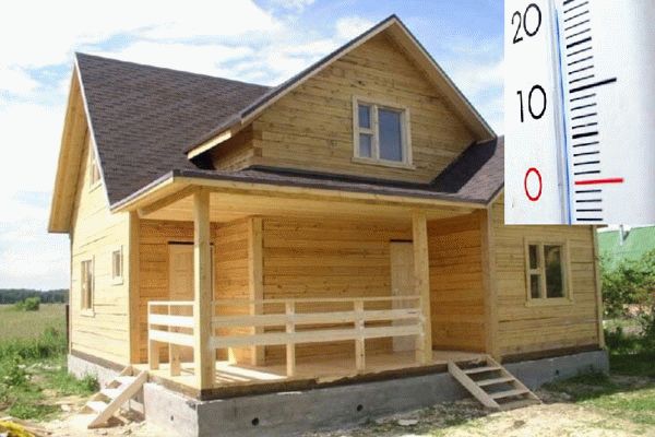 Штукатурка деревянных стен Штукатурка деревянных стен