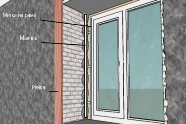 Установка рейки и маячка Установка рейки и маячка